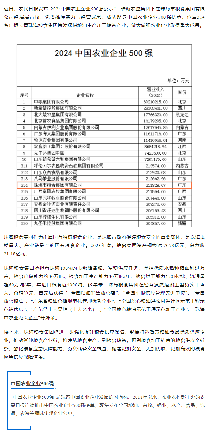 喜訊！珠海糧食集團躋身2024中國農業(yè)企業(yè)500強.png